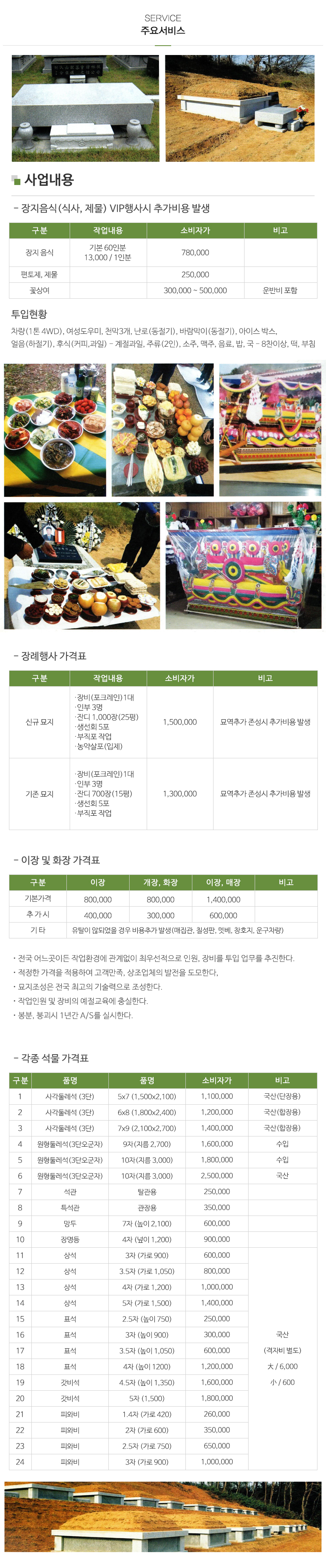 대승장묘_내용영역